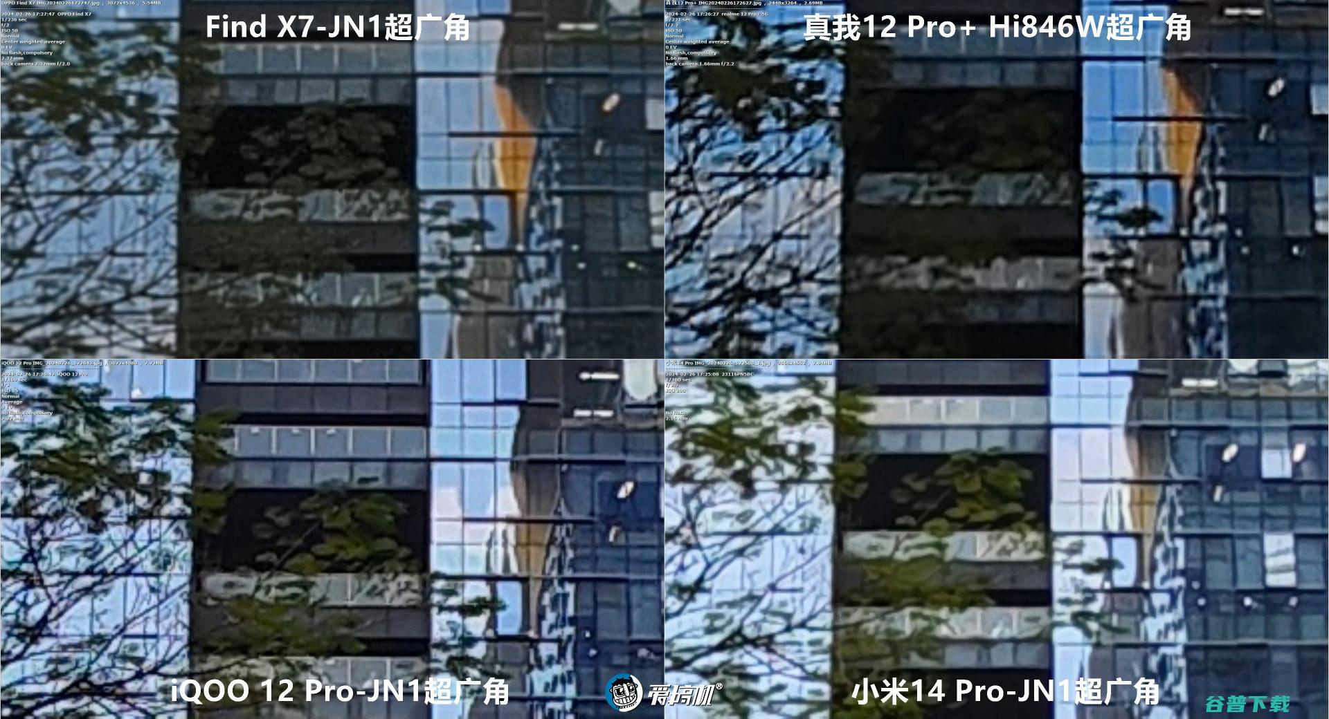 1599元起的“败家子”！真我12 Pro+评测：3倍潜望OV64B+IMX890+骁龙7s Gen 2