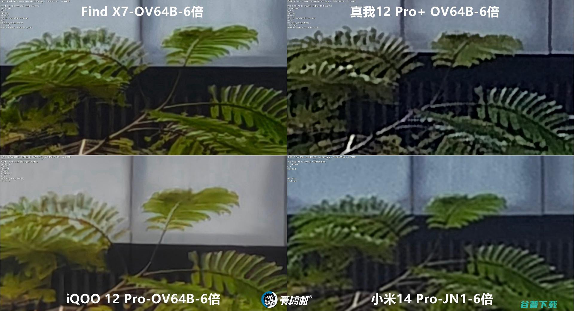 1599元起的“败家子”！真我12 Pro+评测：3倍潜望OV64B+IMX890+骁龙7s Gen 2