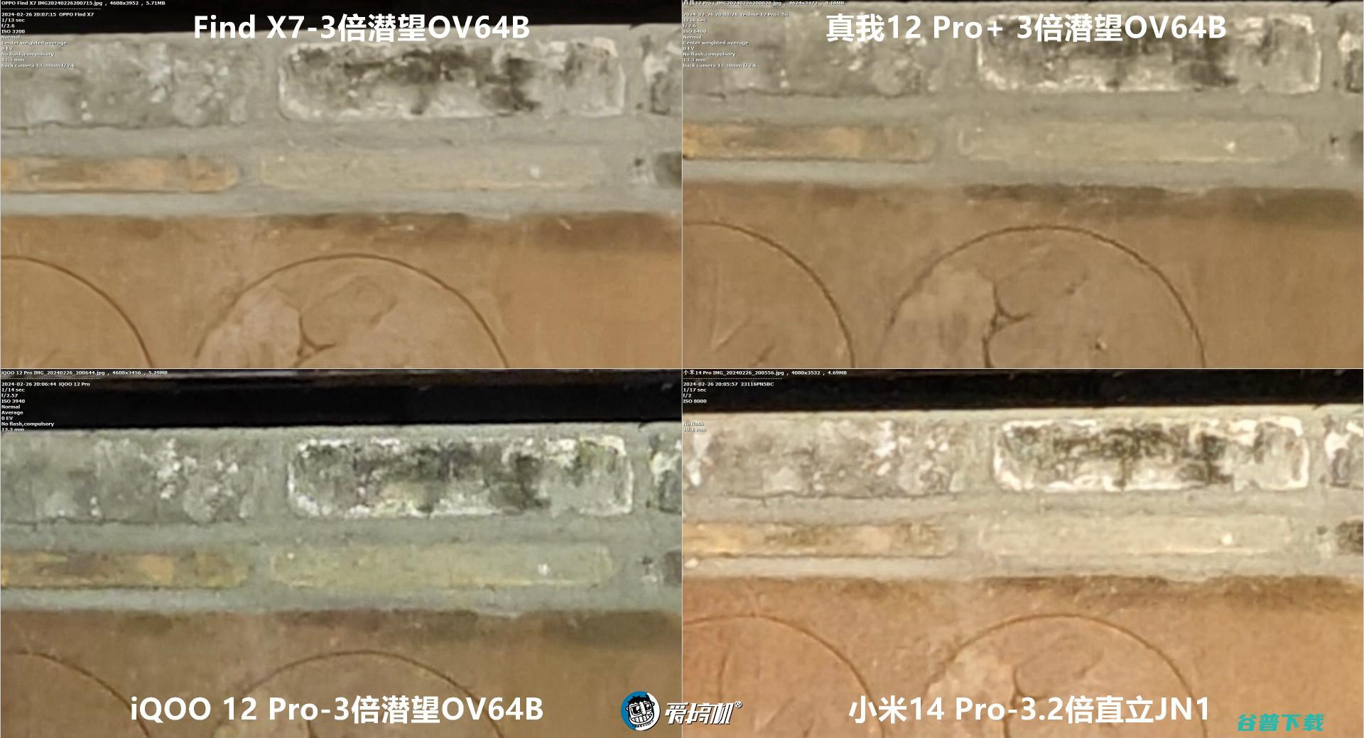 1599元起的“败家子”！真我12 Pro+评测：3倍潜望OV64B+IMX890+骁龙7s Gen 2