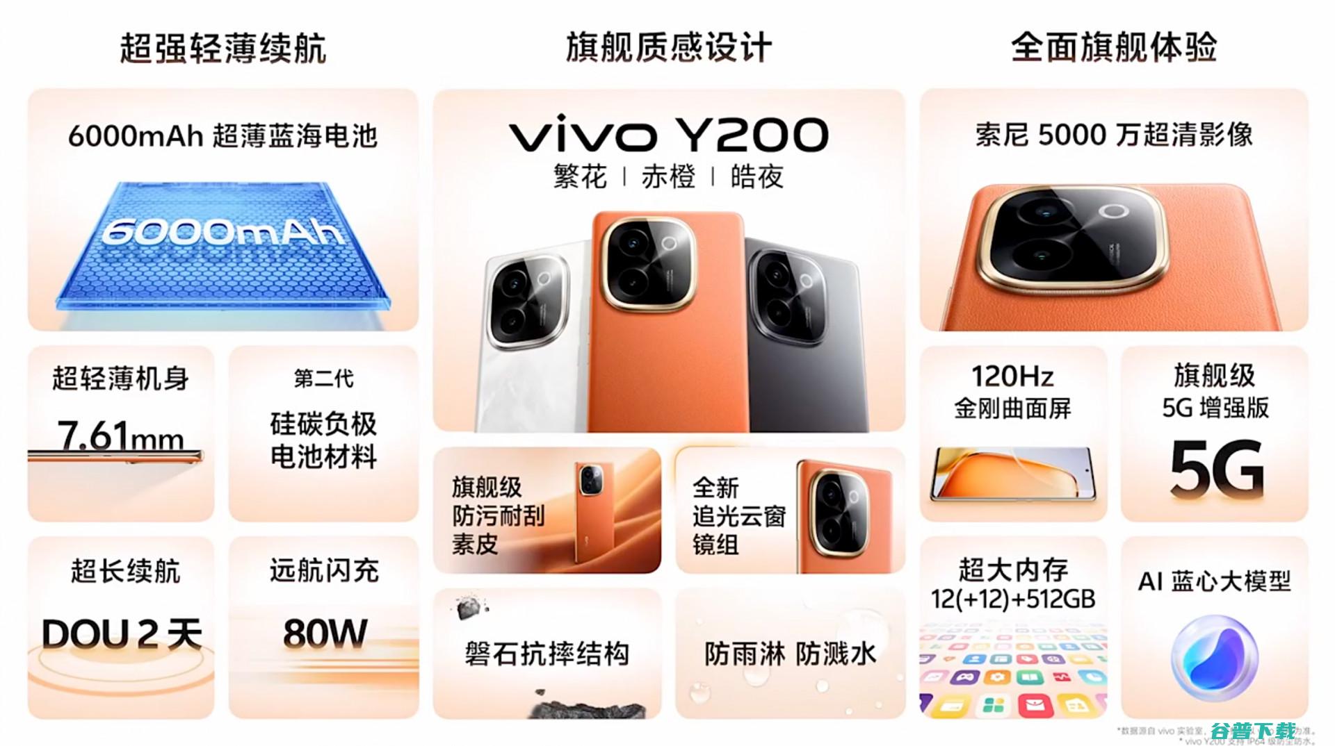 首发1099元起，vivo Y200/Y200 GT/Y200t发布：全系6000mAh电池+首发职业