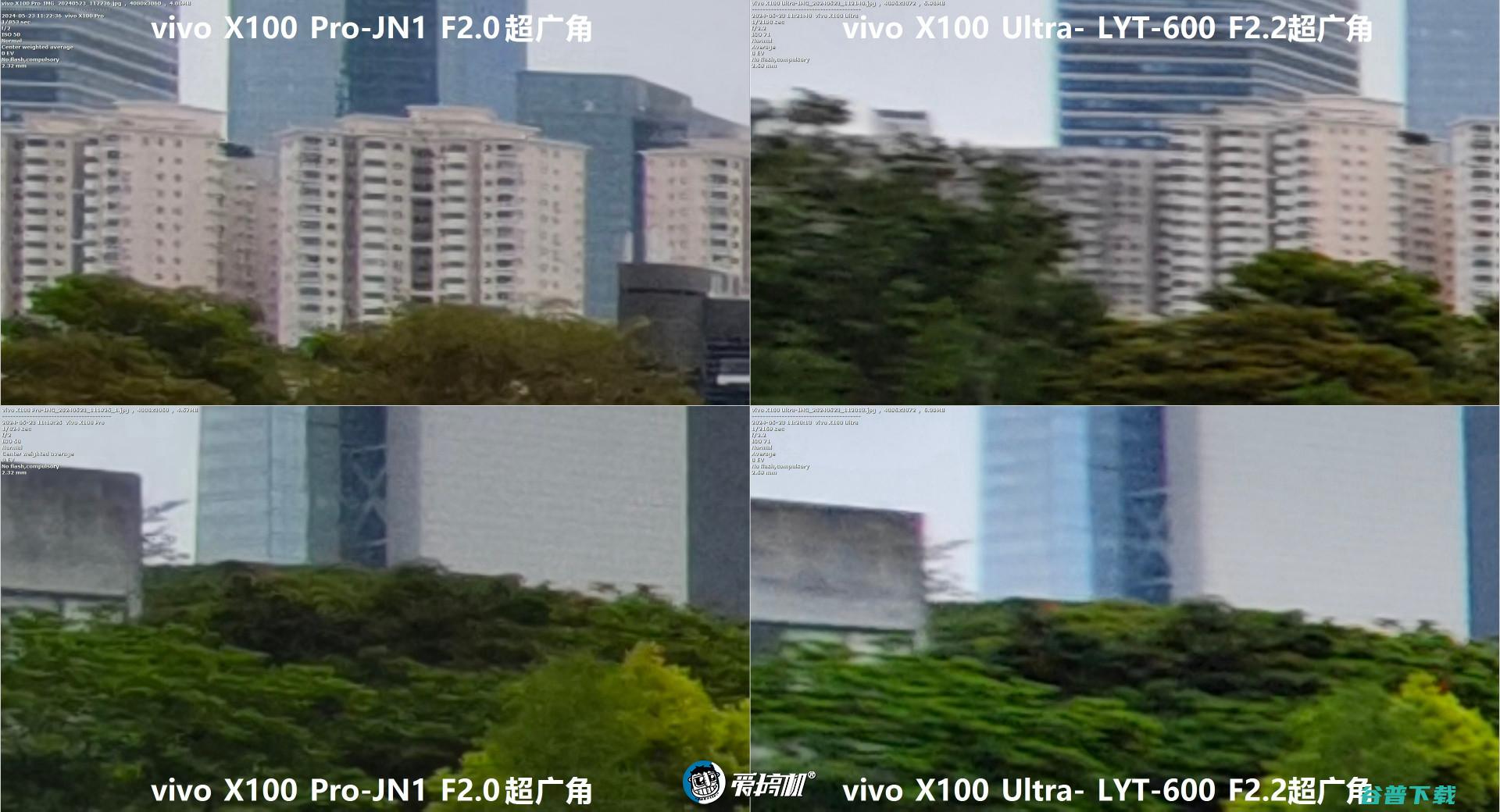 数毛党狂喜，vivo X100 Ultra体验+简单拍照对比：2亿像素真·望远镜长焦