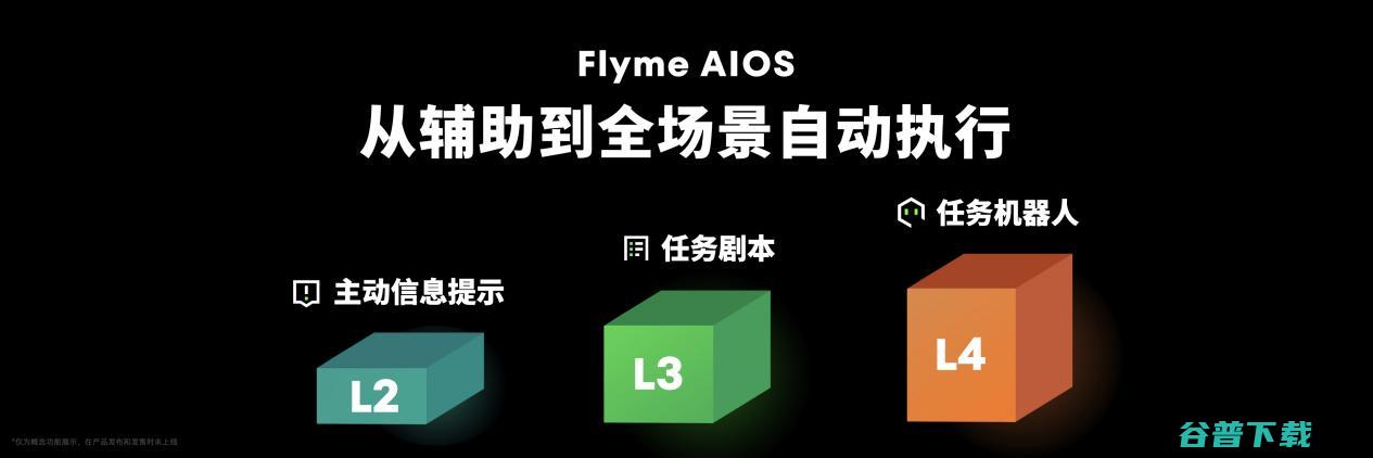 全新 Flyme AIOS 登场！手机特种兵魅族 21 Note 全系 16GB 大内存仅 2599 元起！