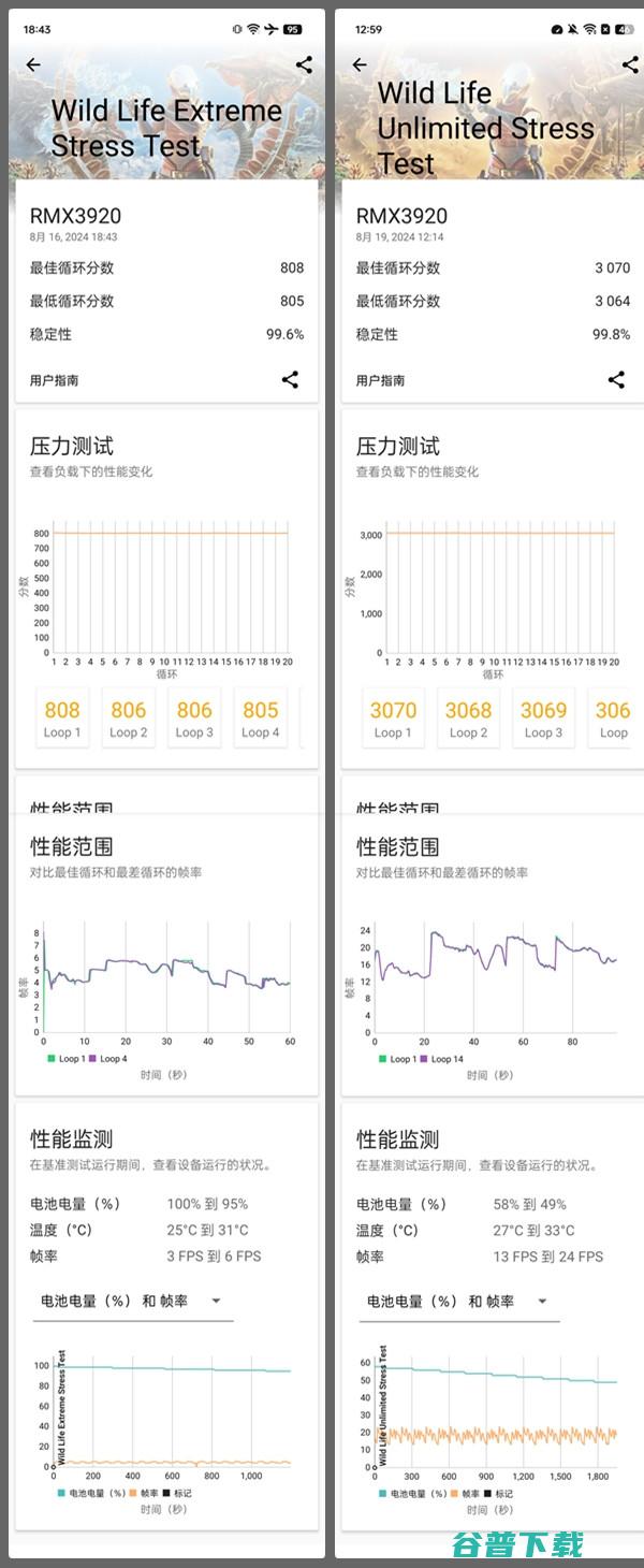 LYT-600长焦首秀，真我13 Pro+评测：1999元起的LYT-701主摄+骁龙7s Gen 2