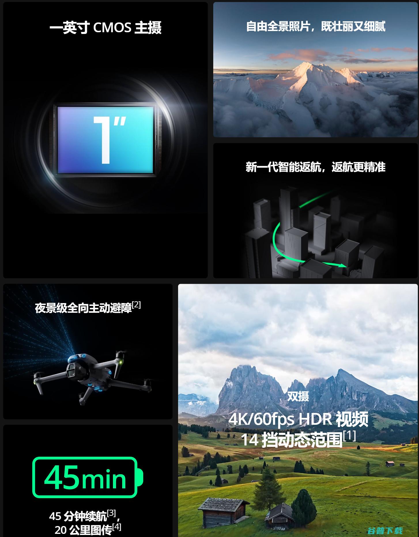 6988元起，大疆Air 3S无人机发布：1英寸主摄+70mm中长焦，前向激光雷达+夜景全向避障
