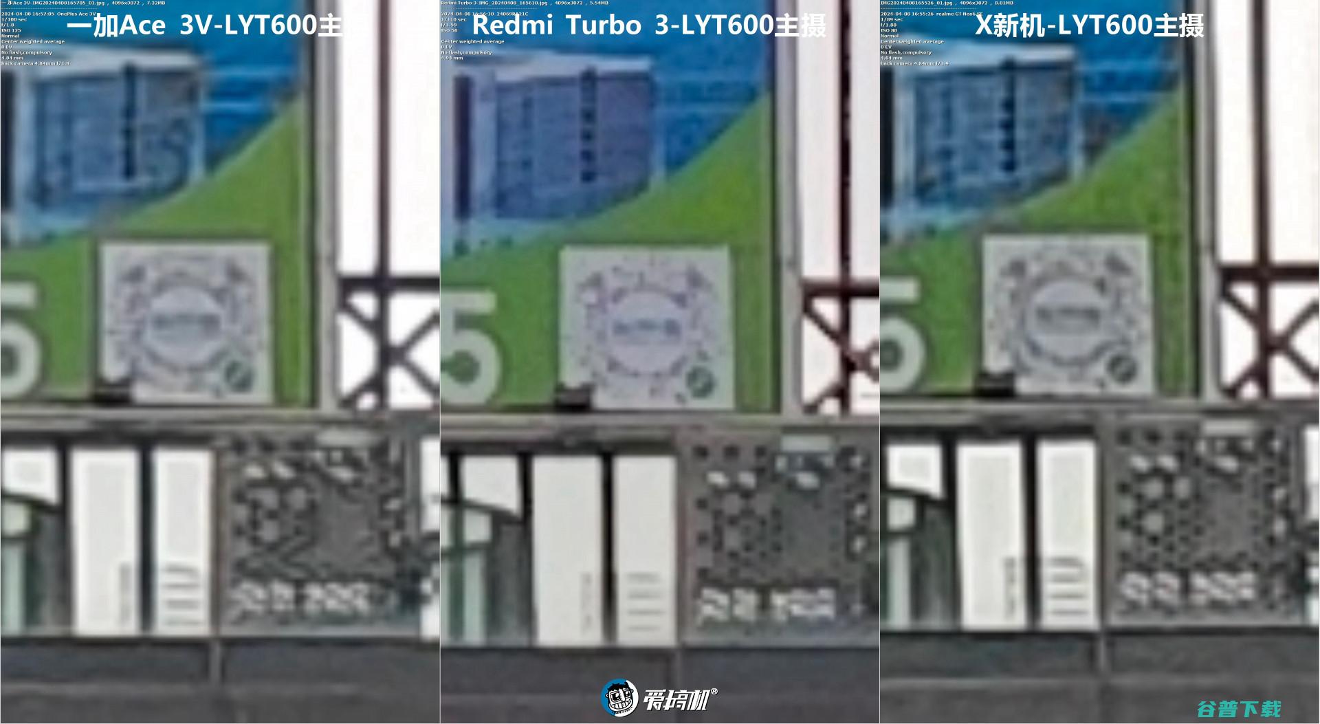 也是1999元起，Redmi Turbo 3评测： Gen 3+LYT600主摄+179g体重