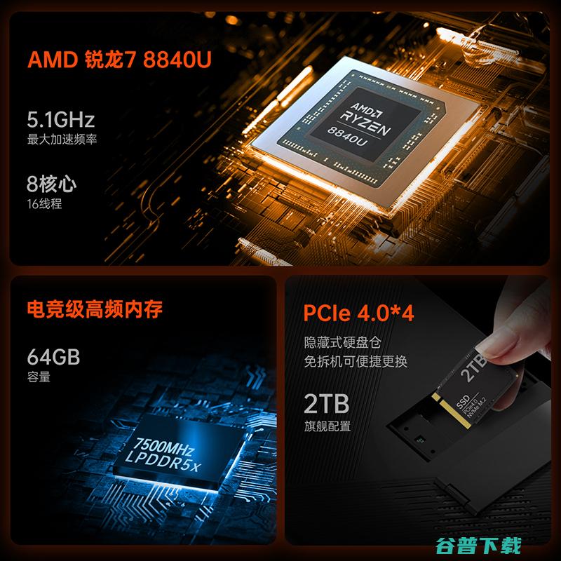 首发5699元起，壹号游侠X1 mini与X1 AMD版发布：R7 8840U配8.8英寸屏幕