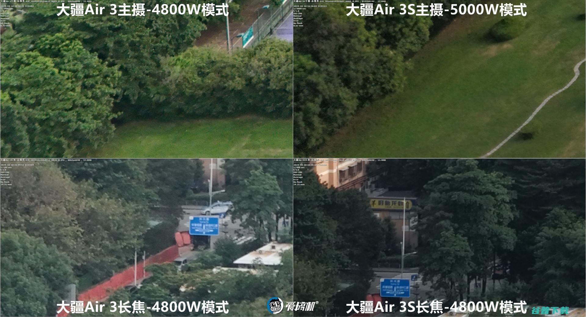 6988元掀桌子，Air 3S无人机评测：激光雷达+暗光避障，1英寸主摄+长焦自由全景