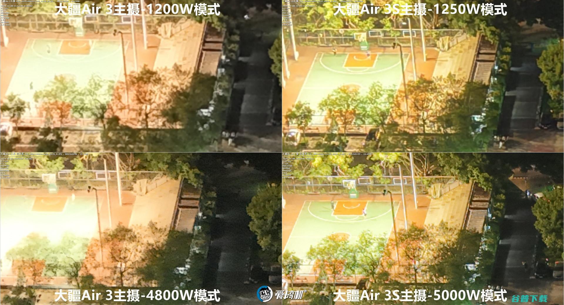 6988元掀桌子，Air 3S无人机评测：激光雷达+暗光避障，1英寸主摄+长焦自由全景