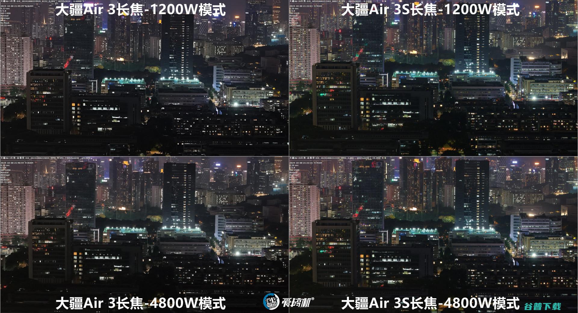 6988元掀桌子，Air 3S无人机评测：激光雷达+暗光避障，1英寸主摄+长焦自由全景