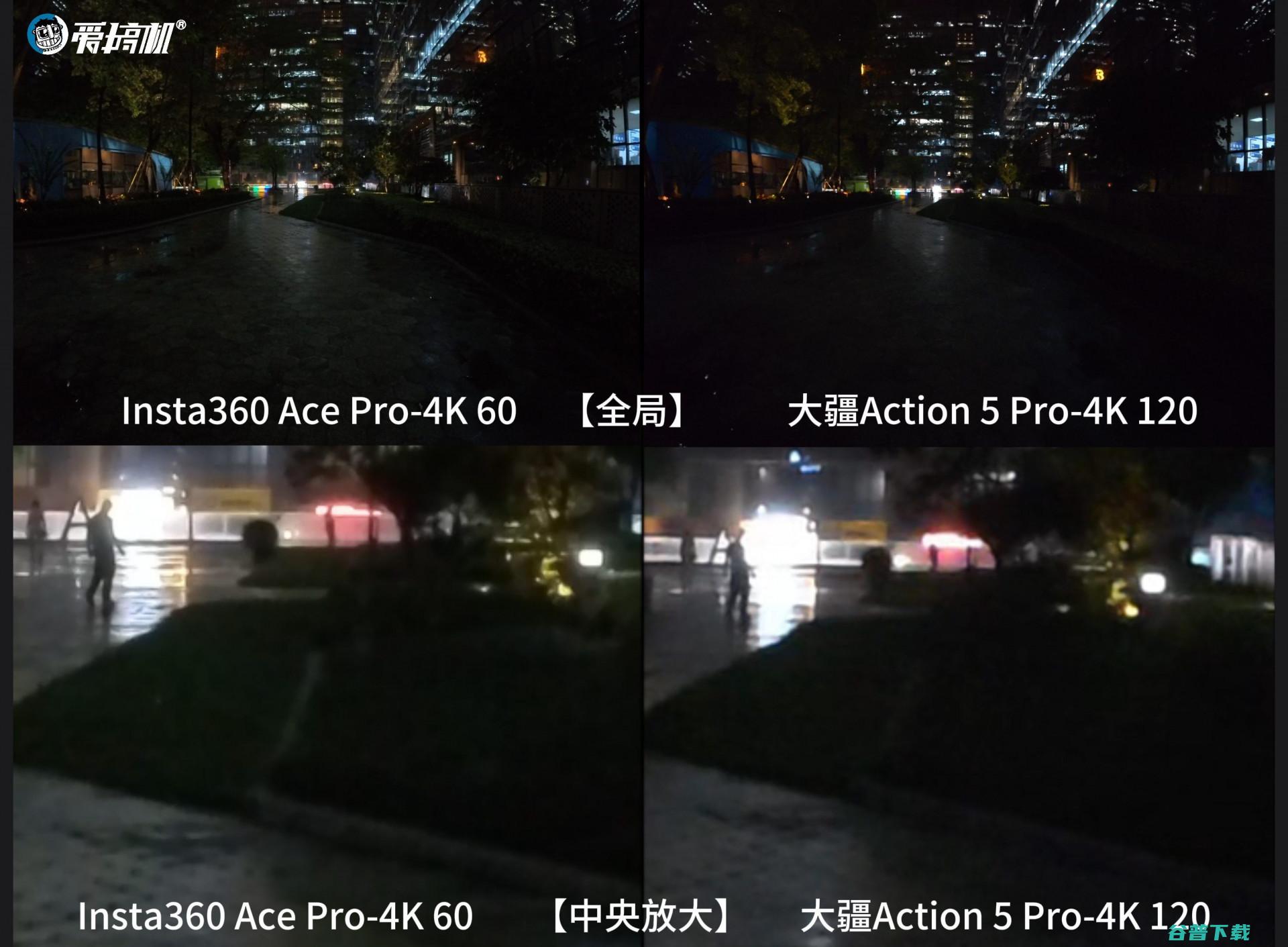 2598元的OV50H，大疆Osmo Action 5 Pro运动相机评测：1/1.3型主摄+4小时续航