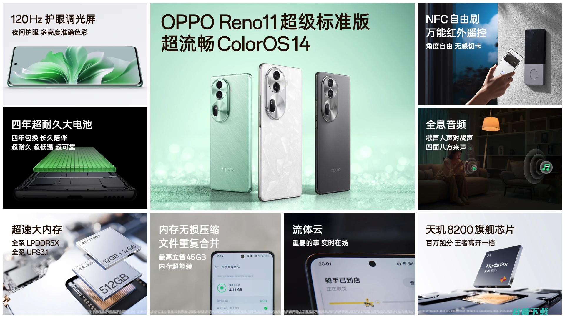 2499与3499元起，OPPO Reno11/11 Pro发布：天玑8与满血骁龙8+