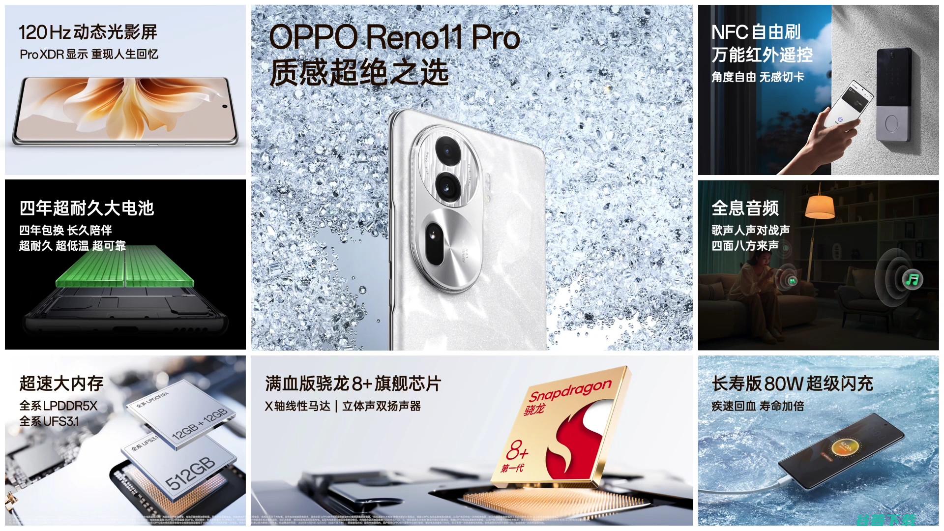 2499与3499元起，OPPO Reno11/11 Pro发布：天玑8与满血骁龙8+