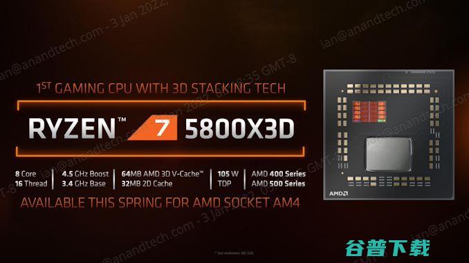 AMD CES新品汇总：锐龙6000系列移动版、RX 6000S系独显、Zen 4下半年见