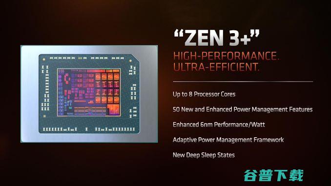 AMD CES新品汇总：锐龙6000系列移动版、RX 6000S系独显、Zen 4下半年见