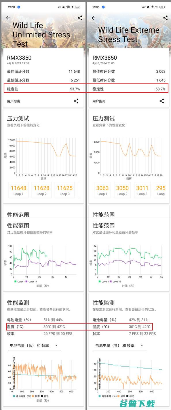 1699尊者开悟，真我GT Neo6 SE评测：骁龙7+ Gen 3配真·旗舰1.5K曲屏