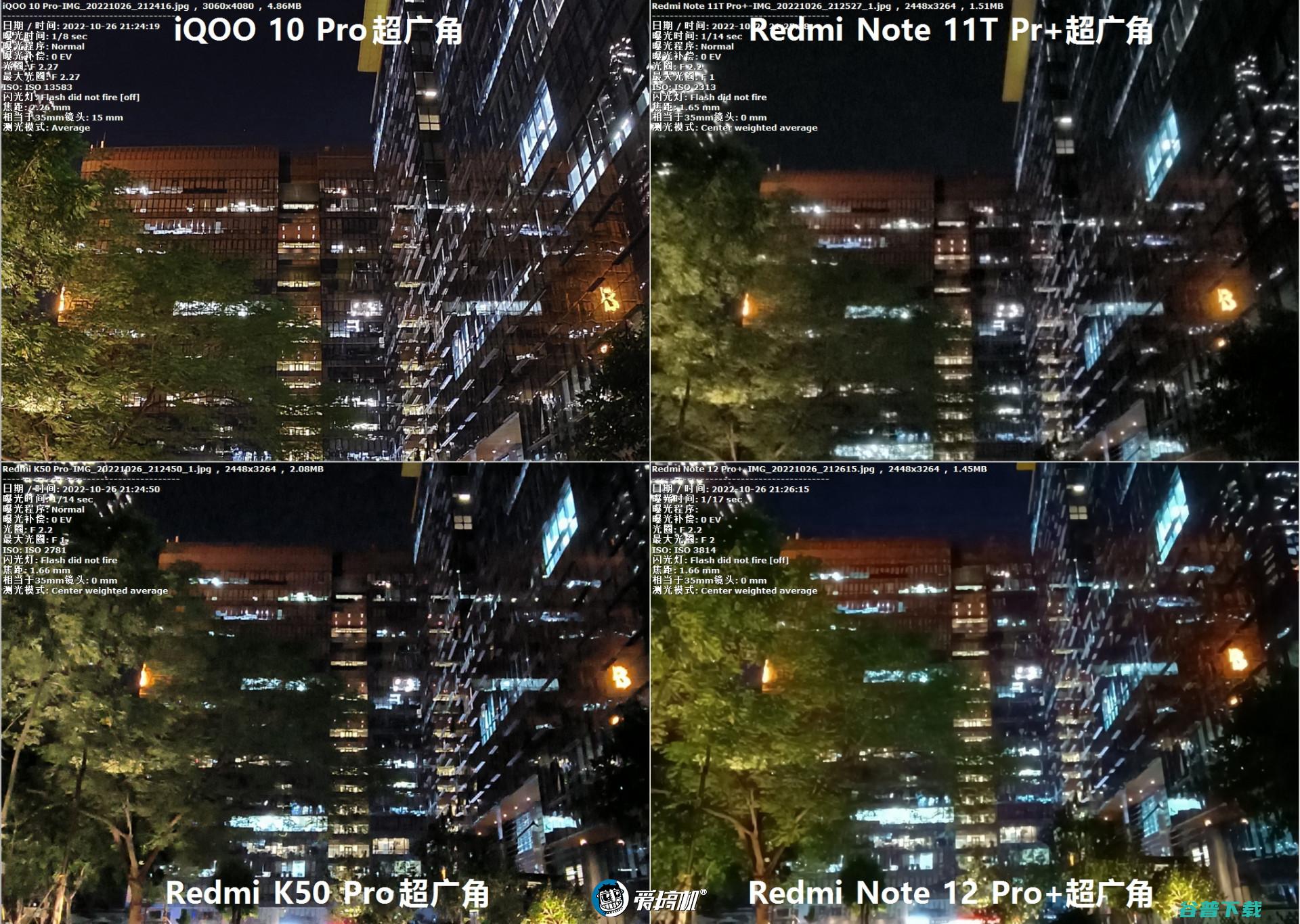 2亿像素拍照对比：Redmi Note 12 Pro+对战K50 Pro、 10 Pro