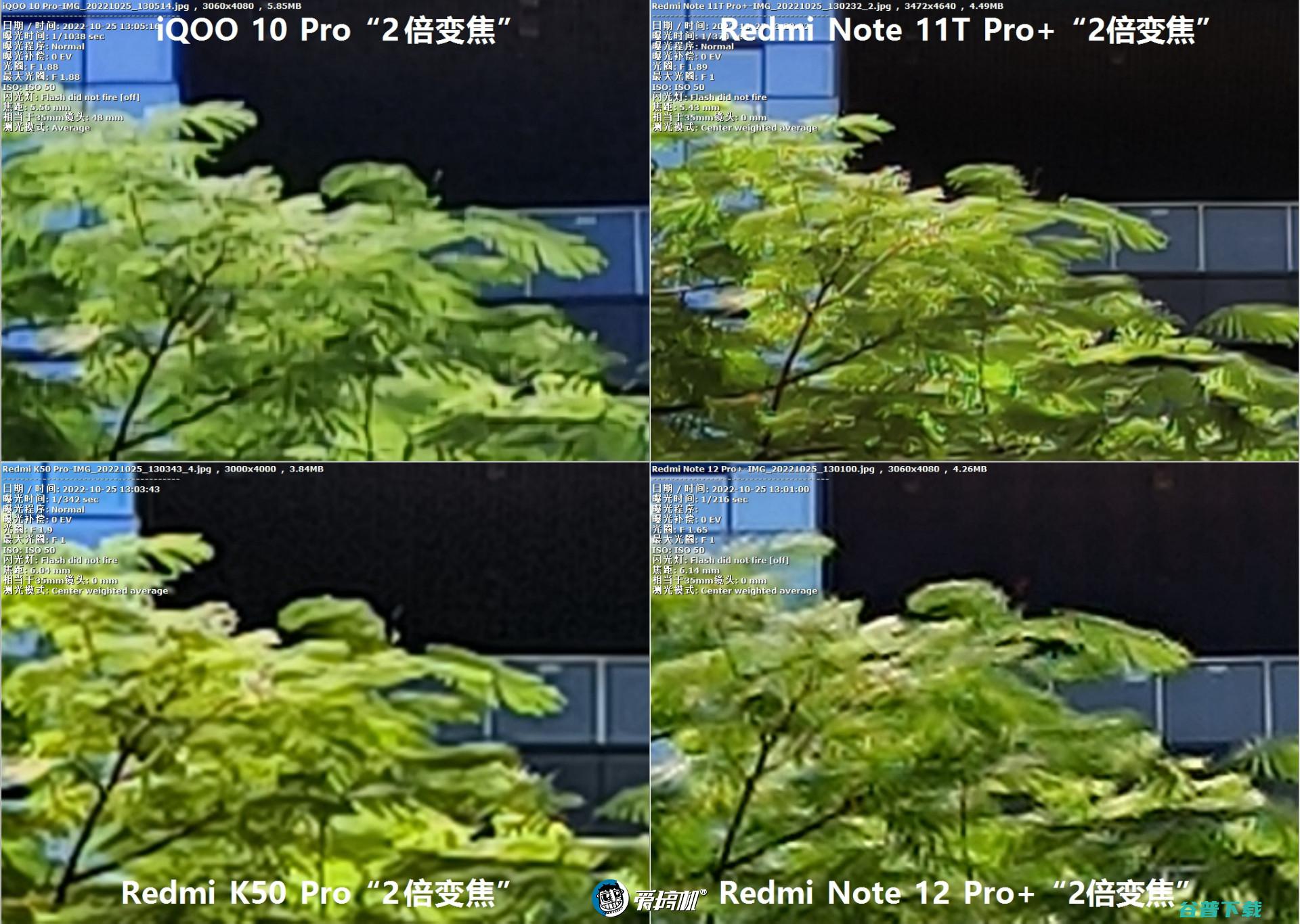 2亿像素拍照对比：Redmi Note 12 Pro+对战K50 Pro、 10 Pro