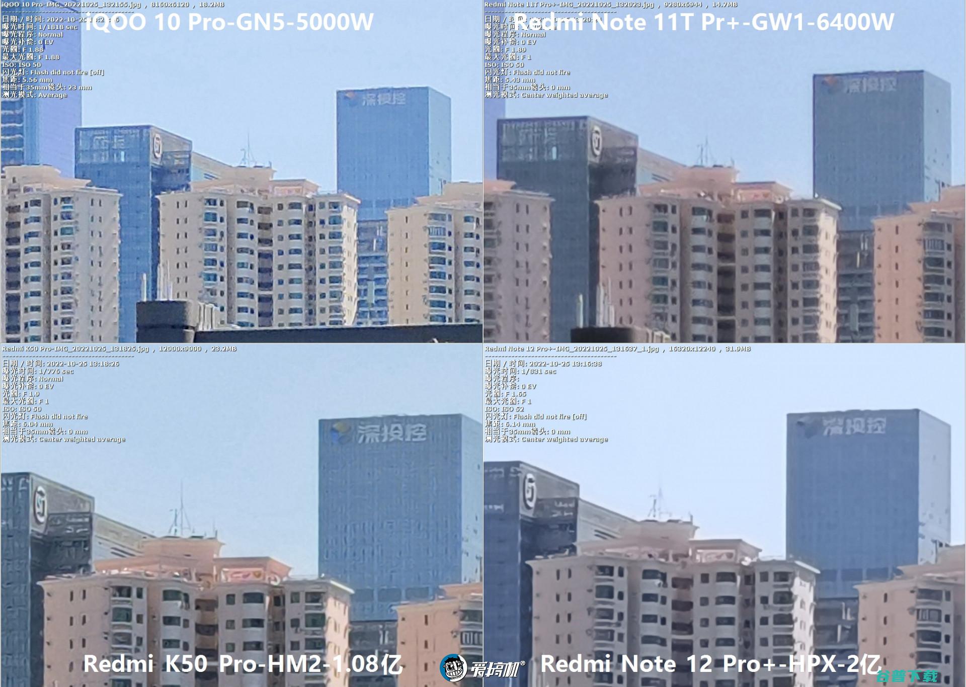 2亿像素拍照对比：Redmi Note 12 Pro+对战K50 Pro、 10 Pro