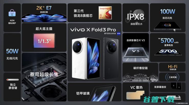 多项技术领衔，vivo X Fold3系列折叠售价6999元起