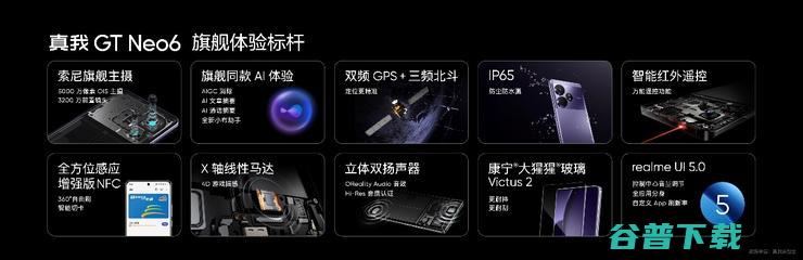 GT Neo6发布：搭载第三代骁龙8s，售价2099元起