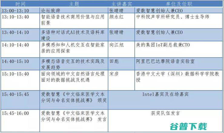 爱数智慧CEO张晴晴：基于”情感“的人机交互，要从底层数据开始