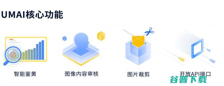 不只鉴黄，这款产品要提供所有 AI 识别的闭环服务