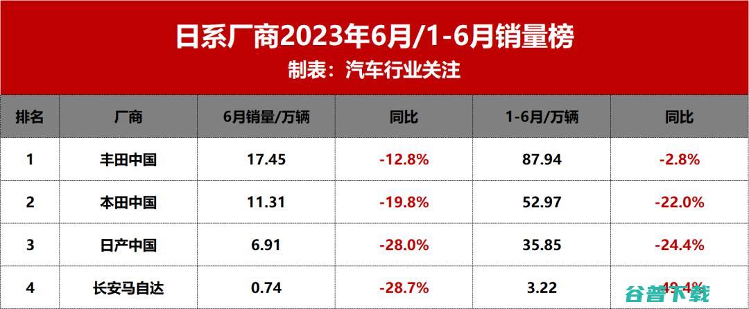 我爱我家被曝杭州高管全部被停职；特斯拉上海工厂裁员，传电池一期砍掉50%；张朝阳回应曾患焦虑症并已痊愈丨雷峰早报