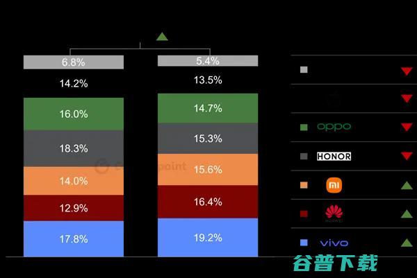 小米15确认涨价！雷军：肯定让大家觉得「贵得有理由」；警方强烈建议关闭苹果FaceTime功能；联想起诉中兴专利侵权丨雷峰早报