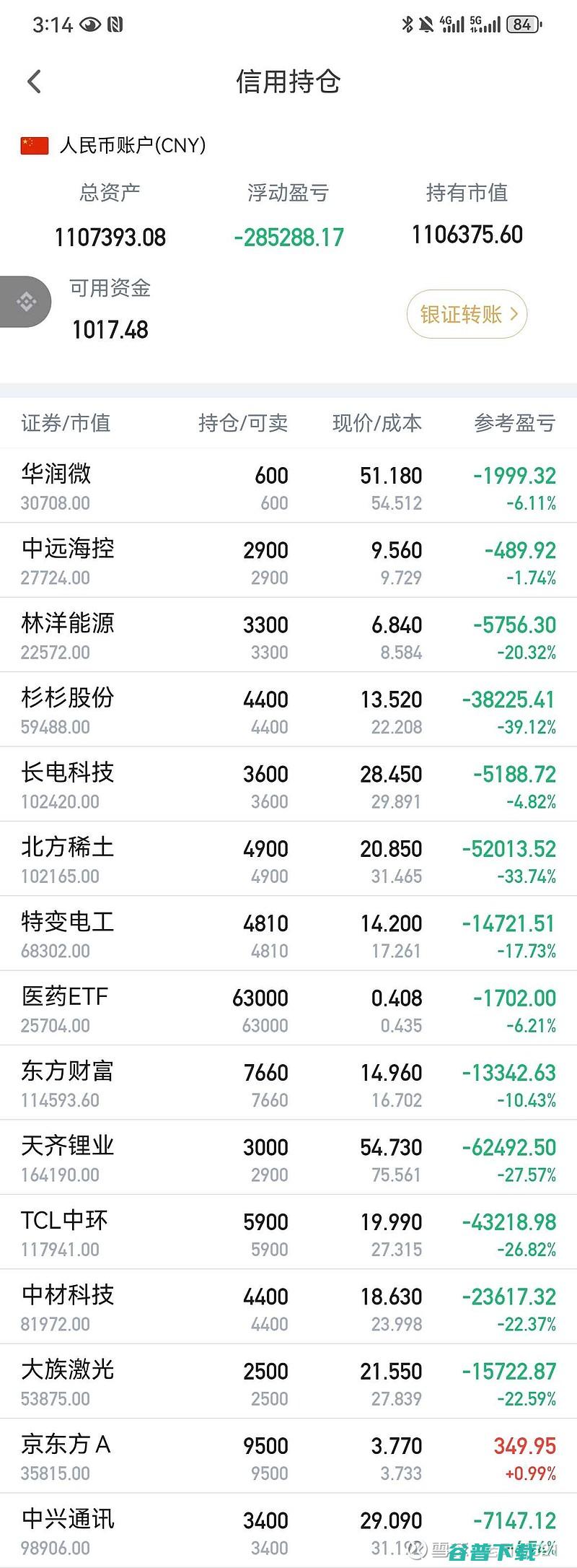 市值破3000亿美元；瑞幸咖啡任命新董事长 逆势大增！华为上半年营收4540亿；特斯拉股价疯涨 (市值破净是什么意思)