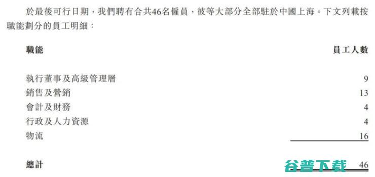 曝腾讯游戏将进行组织架构调整，员工主动降级转岗；雷军回应涨价：成本上涨，研发投入大；赵明称iPhone灵动岛概念源于荣耀丨雷峰早报