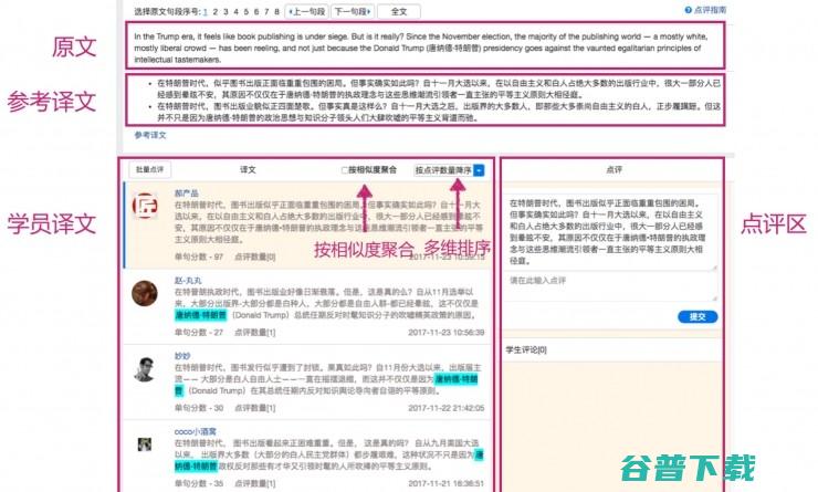 商鹊网获千万投资，试译宝开始商用，邹剑宇的“译后编辑”模式能撬动万亿蛋糕么？