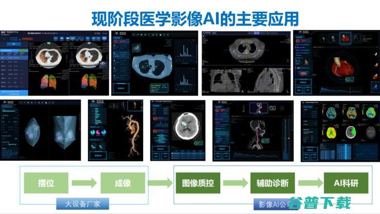 上海长征医院萧毅教授：医学不会一帆风顺，企业要学会「用时间换空间」| GAIR 2021