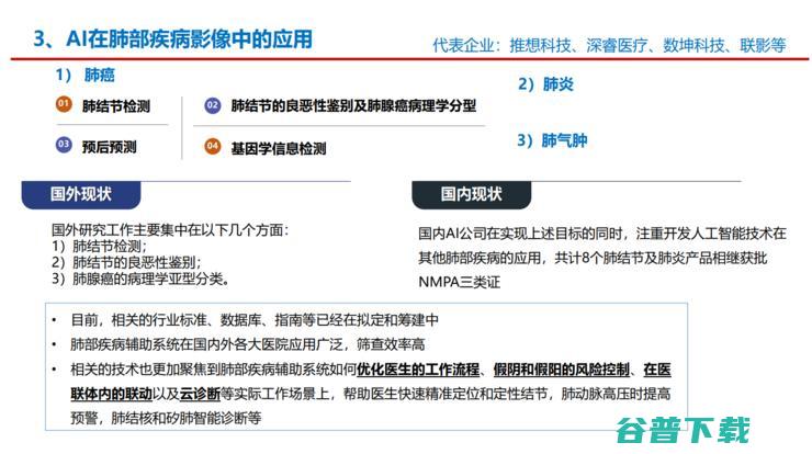 上海长征医院萧毅教授：医学不会一帆风顺，企业要学会「用时间换空间」| GAIR 2021