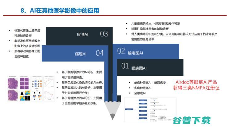 上海长征医院萧毅教授：医学不会一帆风顺，企业要学会「用时间换空间」| GAIR 2021