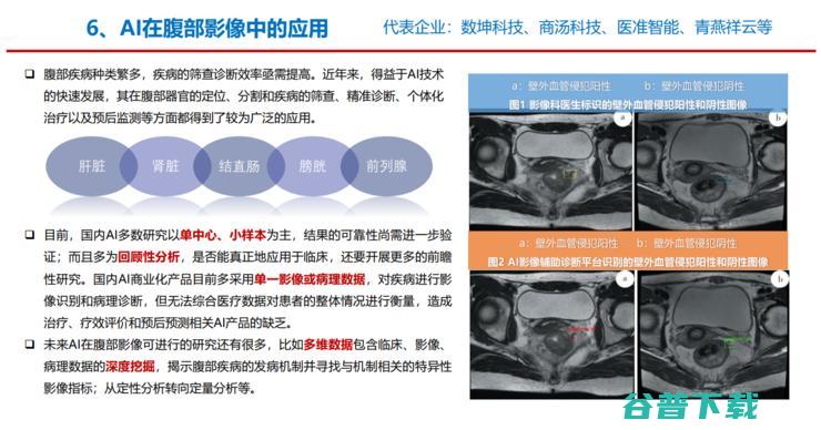 上海长征医院萧毅教授：医学不会一帆风顺，企业要学会「用时间换空间」| GAIR 2021