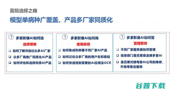 上海长征医院萧毅教授：医学不会一帆风顺，企业要学会「用时间换空间」| GAIR 2021