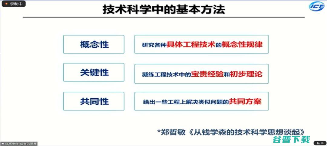 工程院院士孙凝晖：计算机系统的演进规律，从求极致到求通用｜CNCC 2021