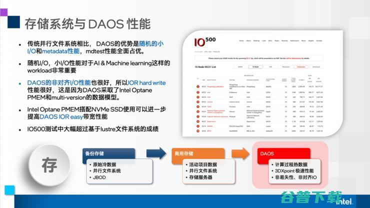 新冠和癌症都能解决？看E级时代的会带来多少可能