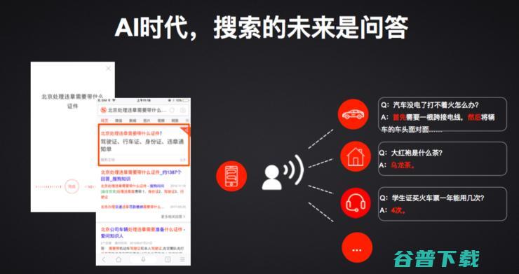 王小川：搜狗未来将推出颠覆性硬件产品 | CCF-GAIR 2018 