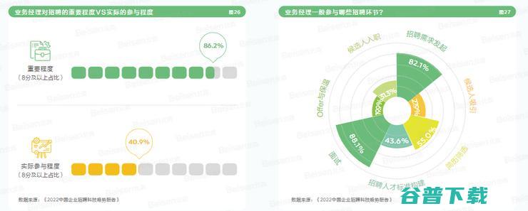 裁员潮下，HR越来越焦虑了