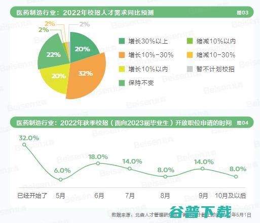 裁员潮下，HR越来越焦虑了