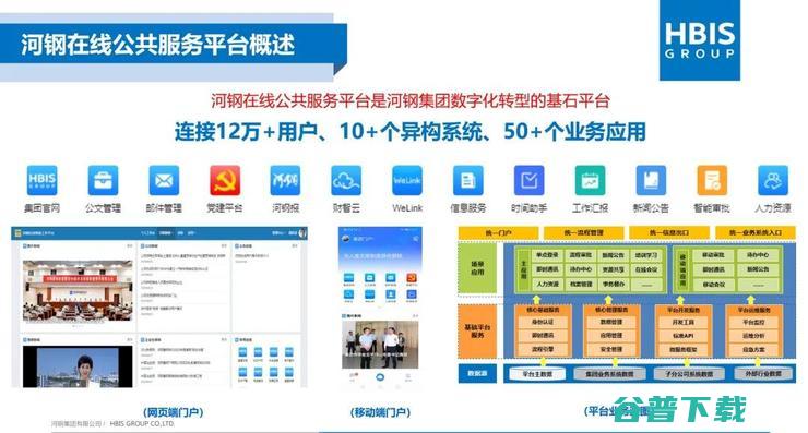 对话云之家CTO宋凯：一场企业协同和转型的潜望