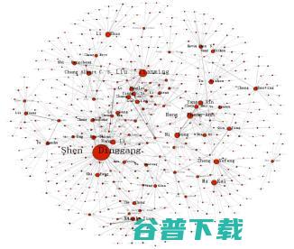 医学影像 AI 的 20 年「大变局」| 万字长文