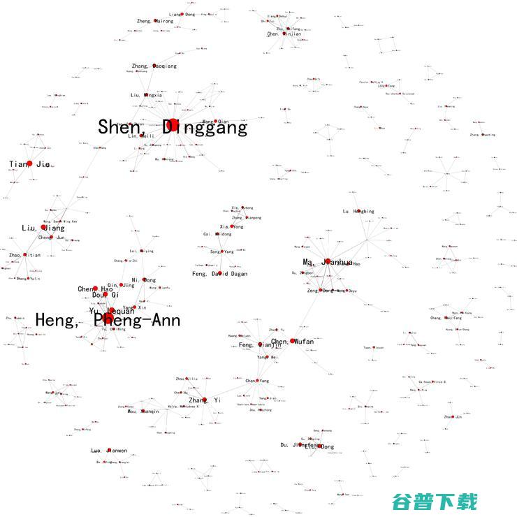 医学影像 AI 的 20 年「大变局」| 万字长文