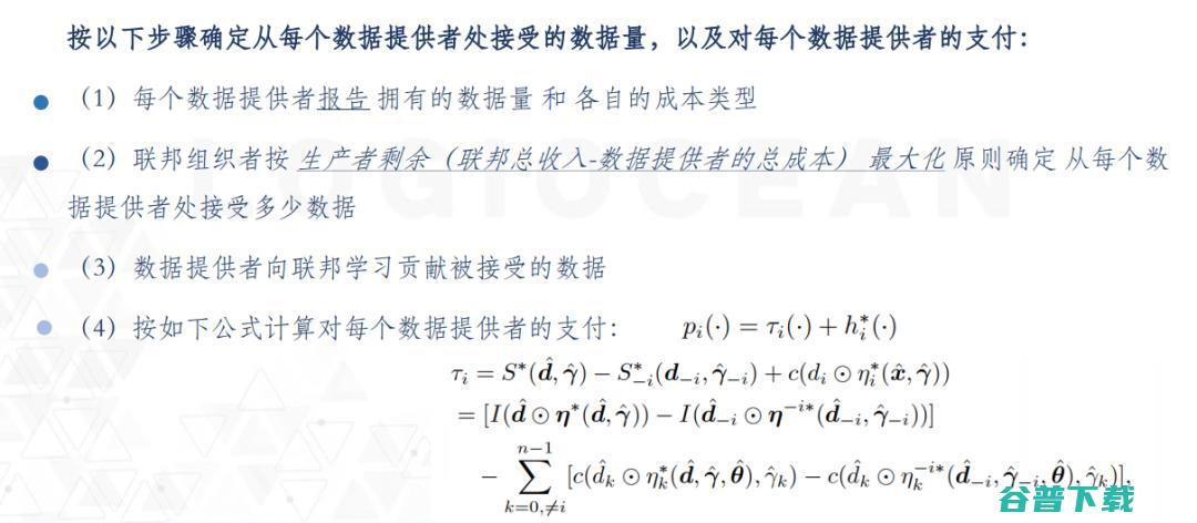 逻辑汇创始人丛明舒：联邦学习中的经济激励 | CCF-GAIR 2020