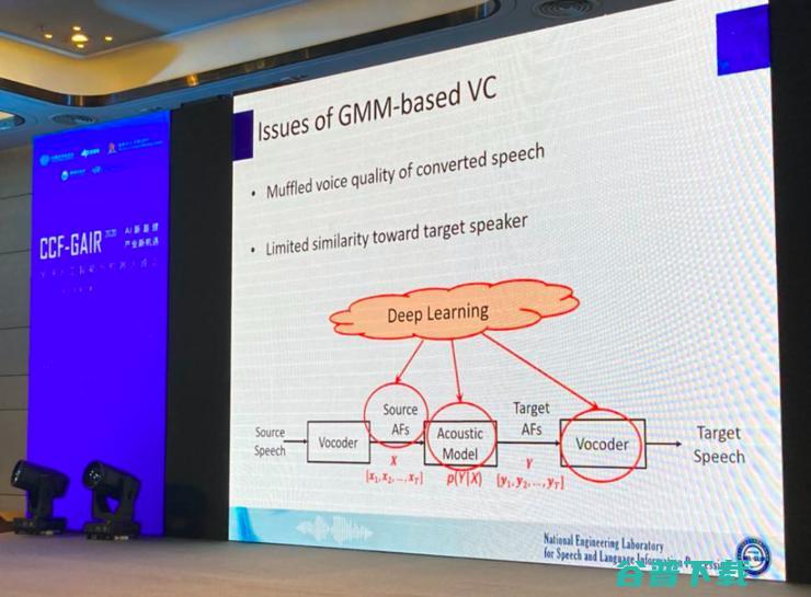 中国科学技术大学副教授凌震华：基于表征解耦的非平行语料话者转换 | CCF-GAIR 2020