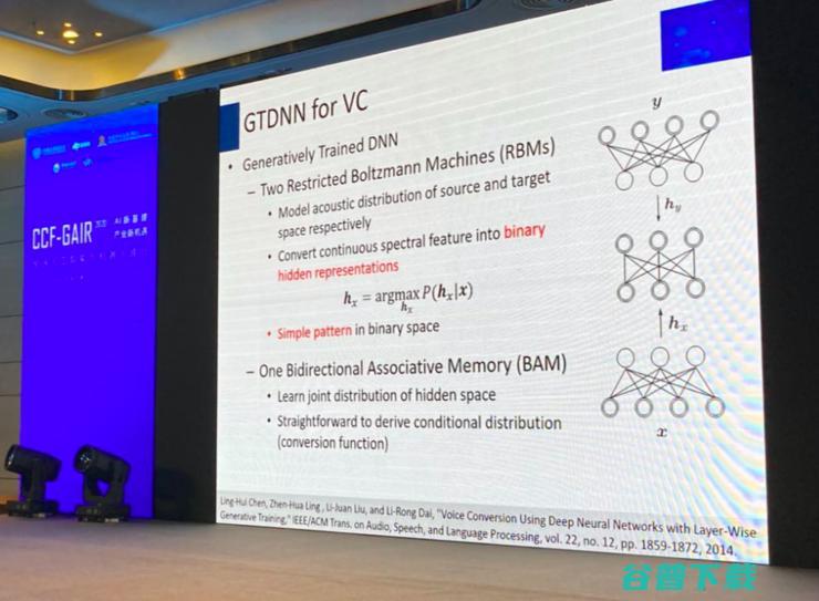 中国科学技术大学副教授凌震华：基于表征解耦的非平行语料话者转换 | CCF-GAIR 2020