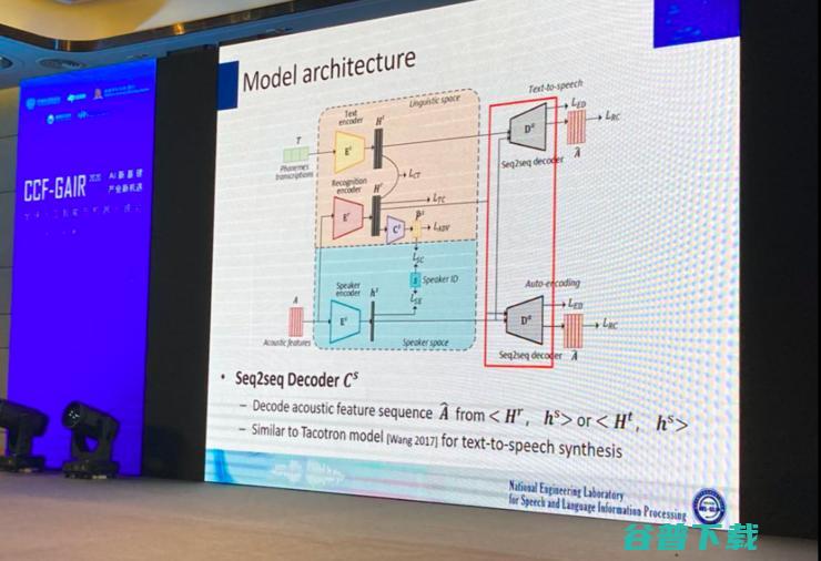 中国科学技术大学副教授凌震华：基于表征解耦的非平行语料话者转换 | CCF-GAIR 2020