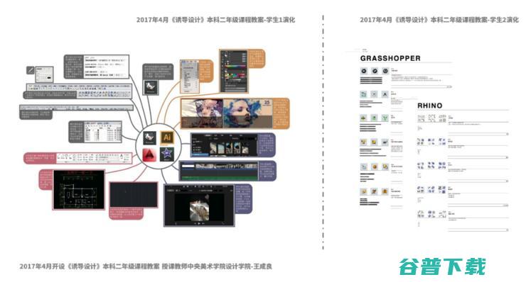 中央美术学院王成良：记忆设计——在人工智能领域下的诱导加接口设计 | CCF-GAIR 2020