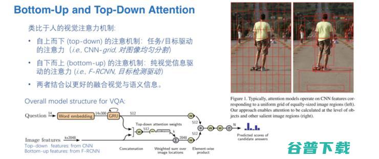 京东副总裁何晓冬：GPT-3后，人机对话与交互何去何从？| CCF-GAIR 2020